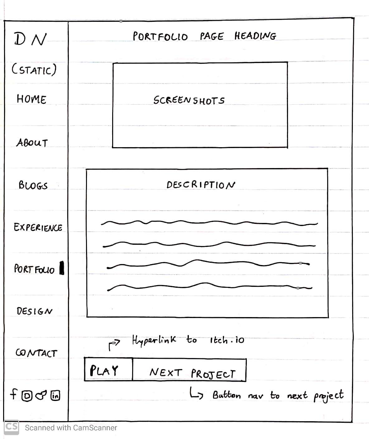 Wireframe for portfolio page